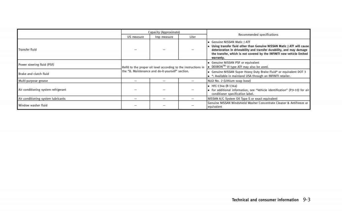 Infiniti Q60 Coupe owners manual / page 426