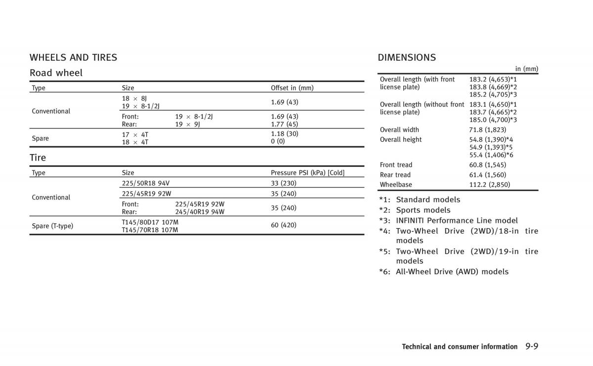 Infiniti Q60 Coupe owners manual / page 432