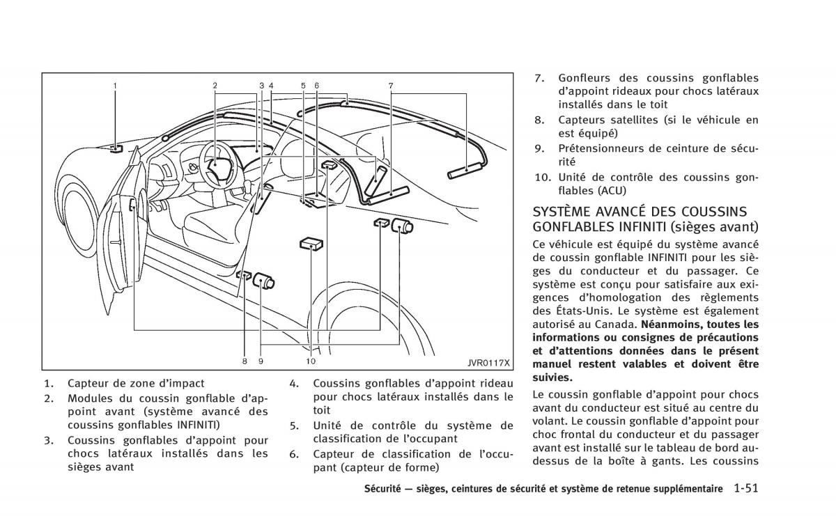 manual  Infiniti Q60 Coupe manuel du proprietaire / page 74