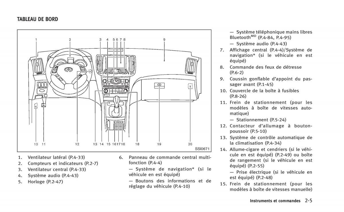 manual  Infiniti Q60 Coupe manuel du proprietaire / page 90