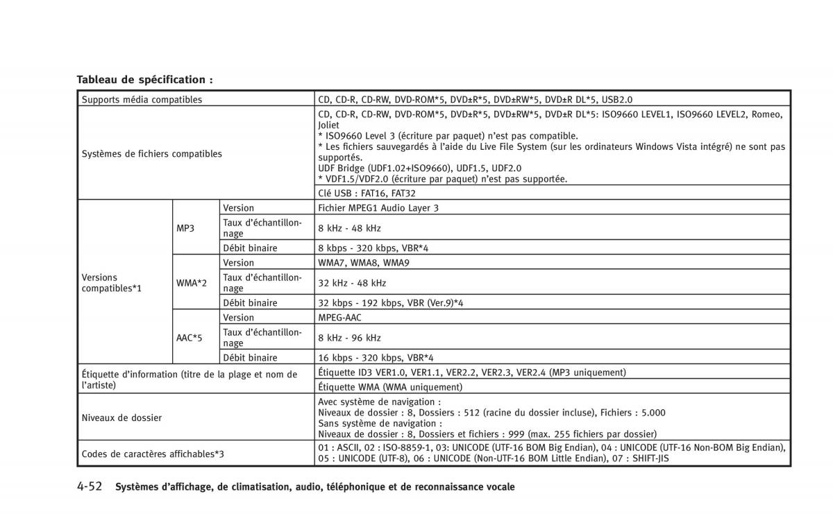 manual  Infiniti Q60 Coupe manuel du proprietaire / page 241