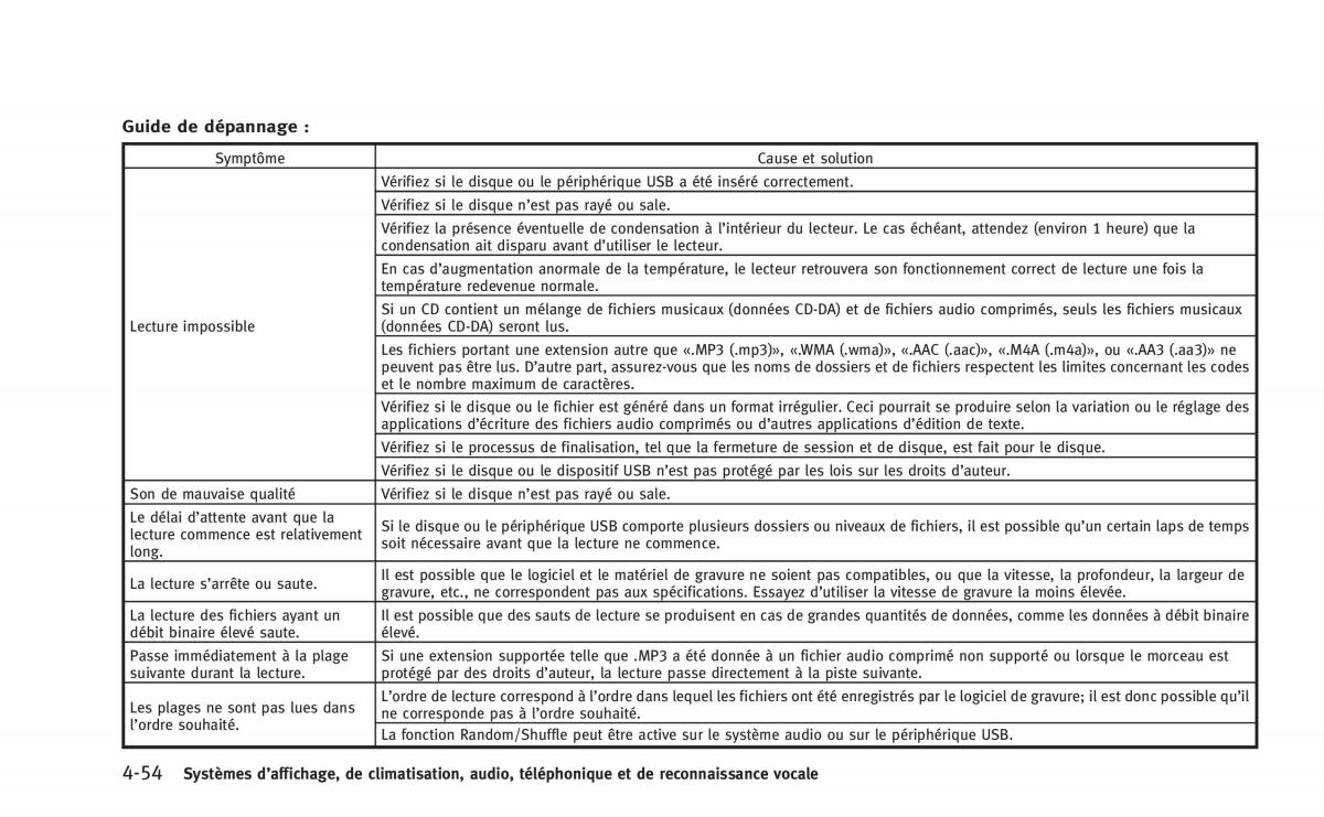 manual  Infiniti Q60 Coupe manuel du proprietaire / page 243