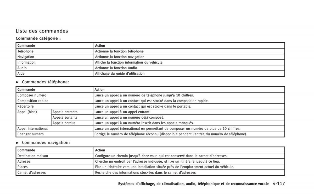 manual  Infiniti Q60 Coupe manuel du proprietaire / page 306