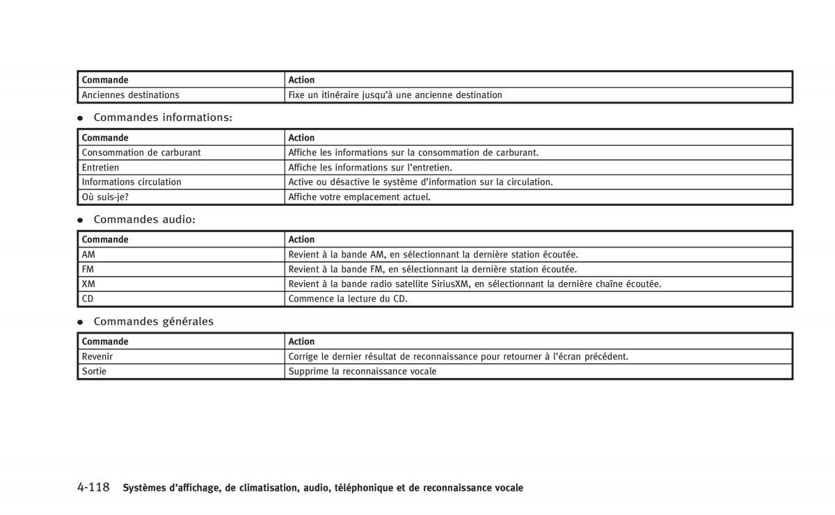 manual  Infiniti Q60 Coupe manuel du proprietaire / page 307