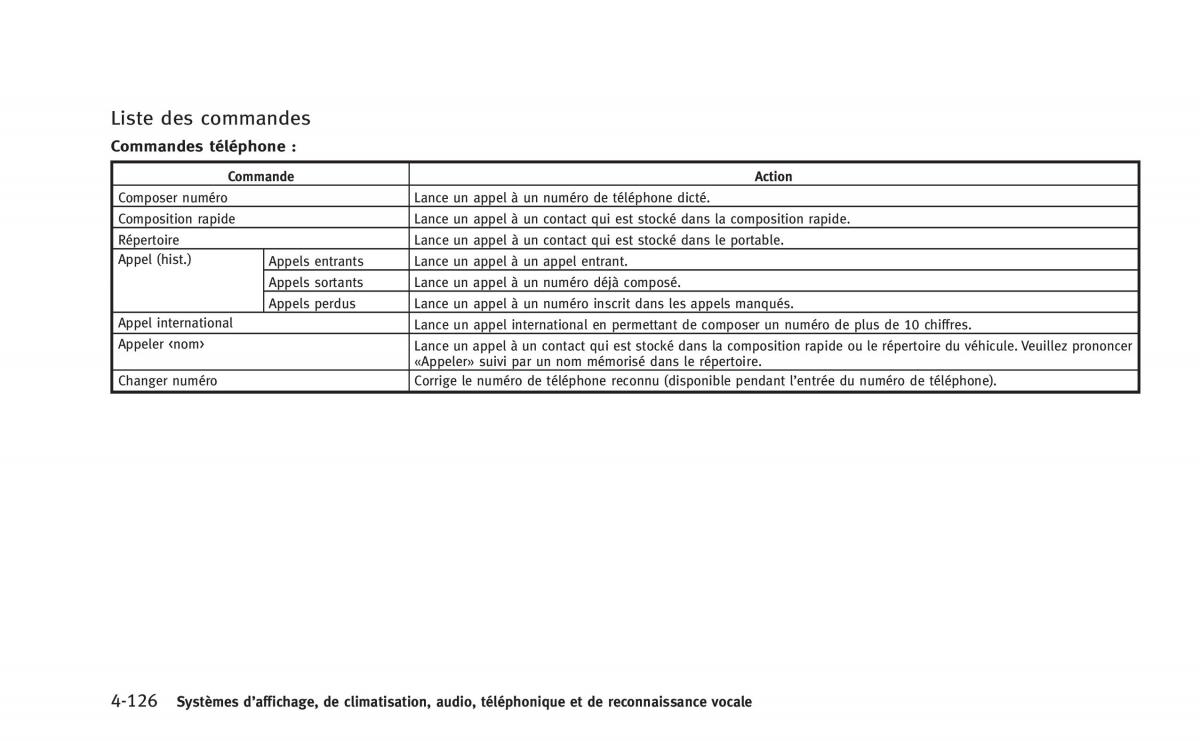 manual  Infiniti Q60 Coupe manuel du proprietaire / page 315