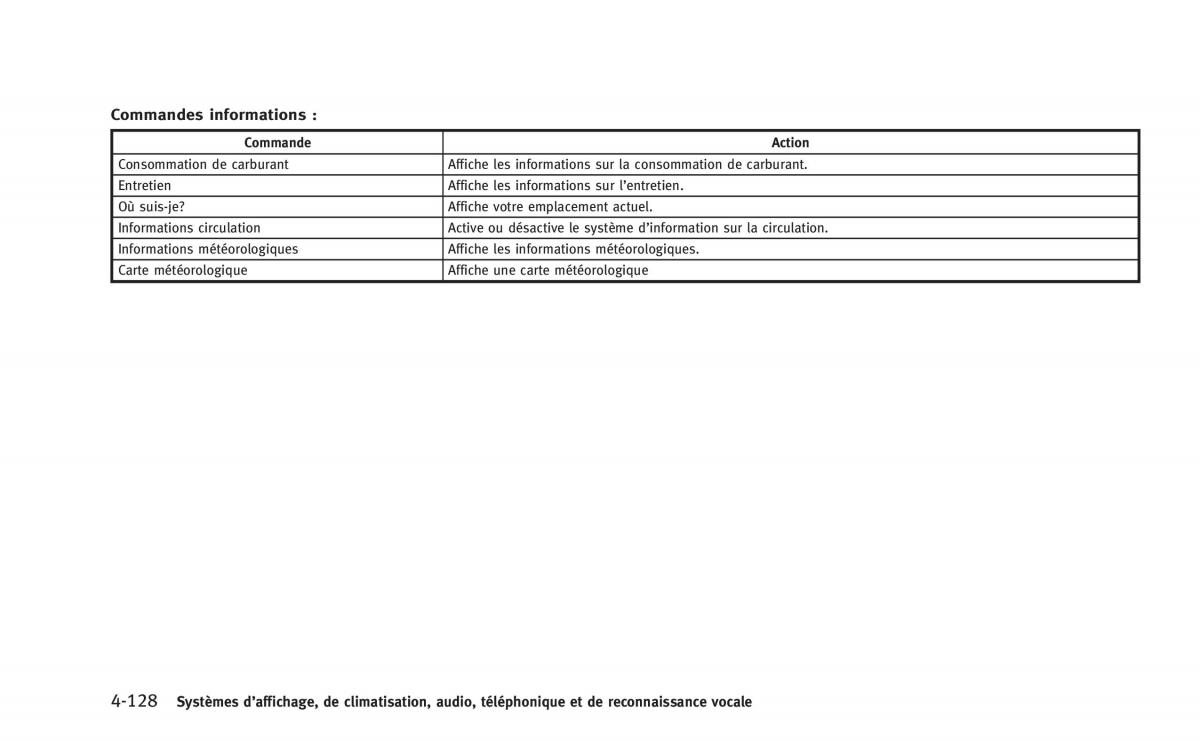 manual  Infiniti Q60 Coupe manuel du proprietaire / page 317