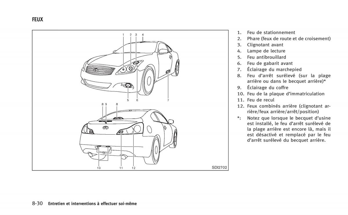 manual  Infiniti Q60 Coupe manuel du proprietaire / page 453