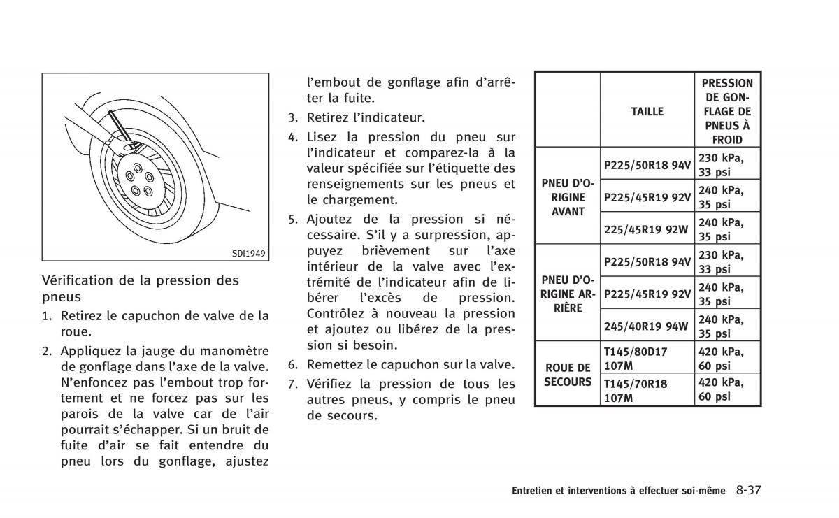 manual  Infiniti Q60 Coupe manuel du proprietaire / page 460