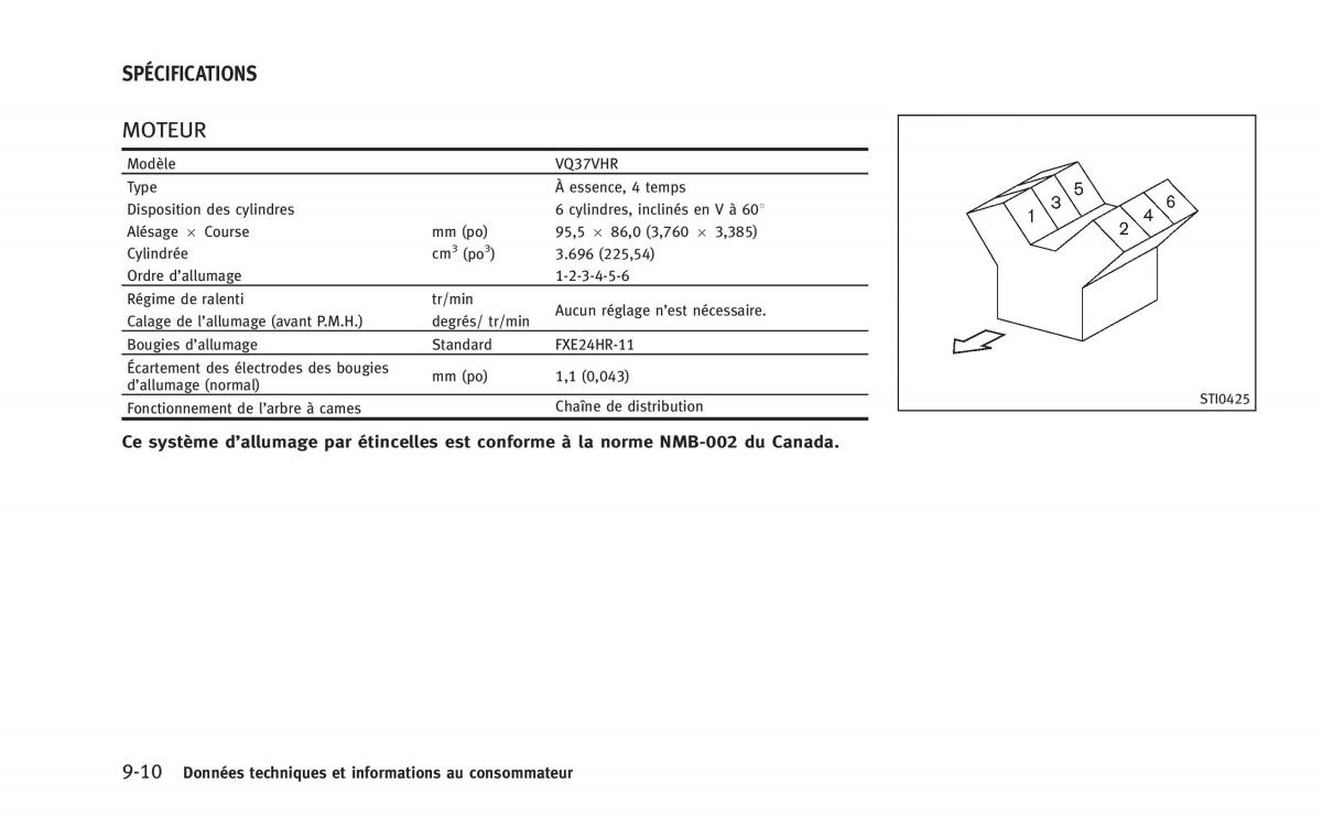 manual  Infiniti Q60 Coupe manuel du proprietaire / page 481