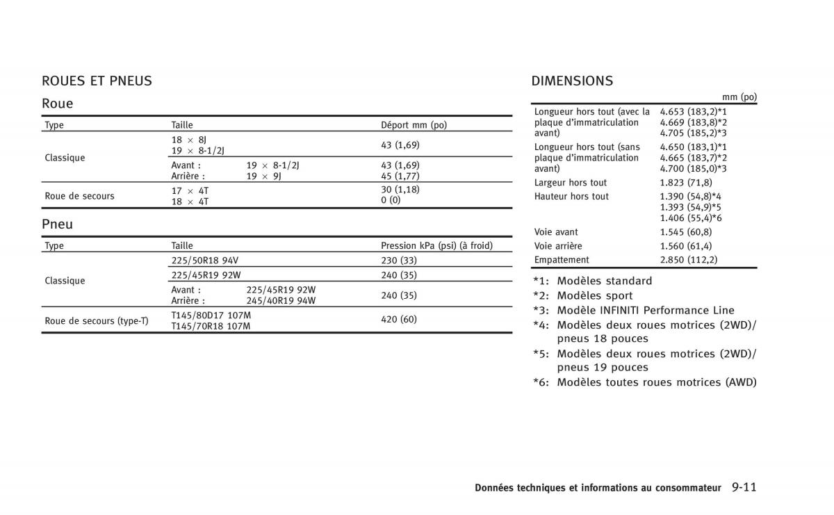 manual  Infiniti Q60 Coupe manuel du proprietaire / page 482