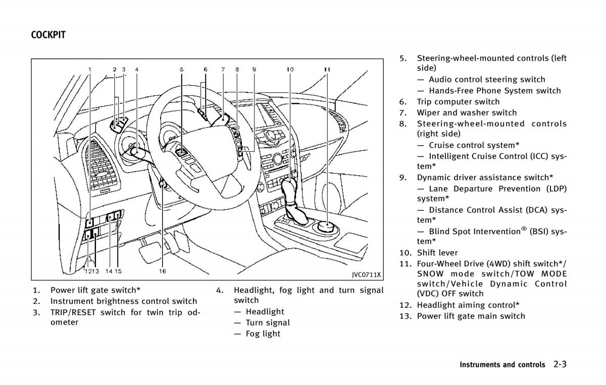 Infiniti QX80 owners manual / page 96