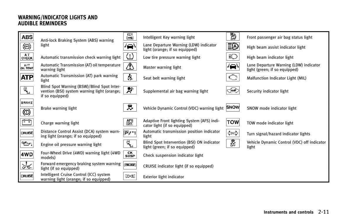 Infiniti QX80 owners manual / page 104