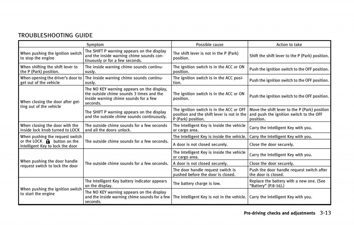 Infiniti QX80 owners manual / page 178