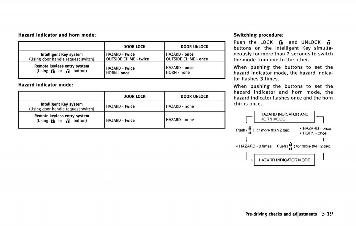 Infiniti QX80 owners manual / page 184