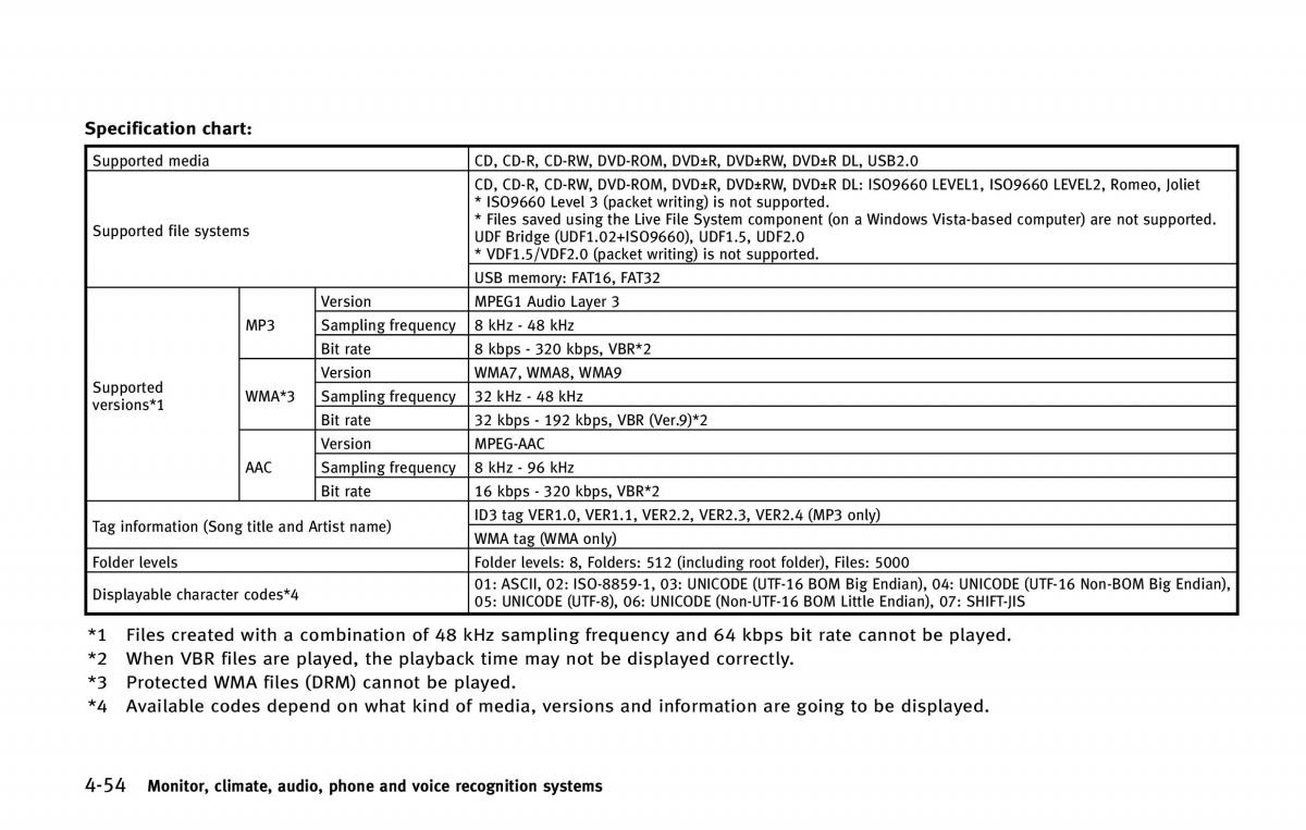 Infiniti QX80 owners manual / page 255