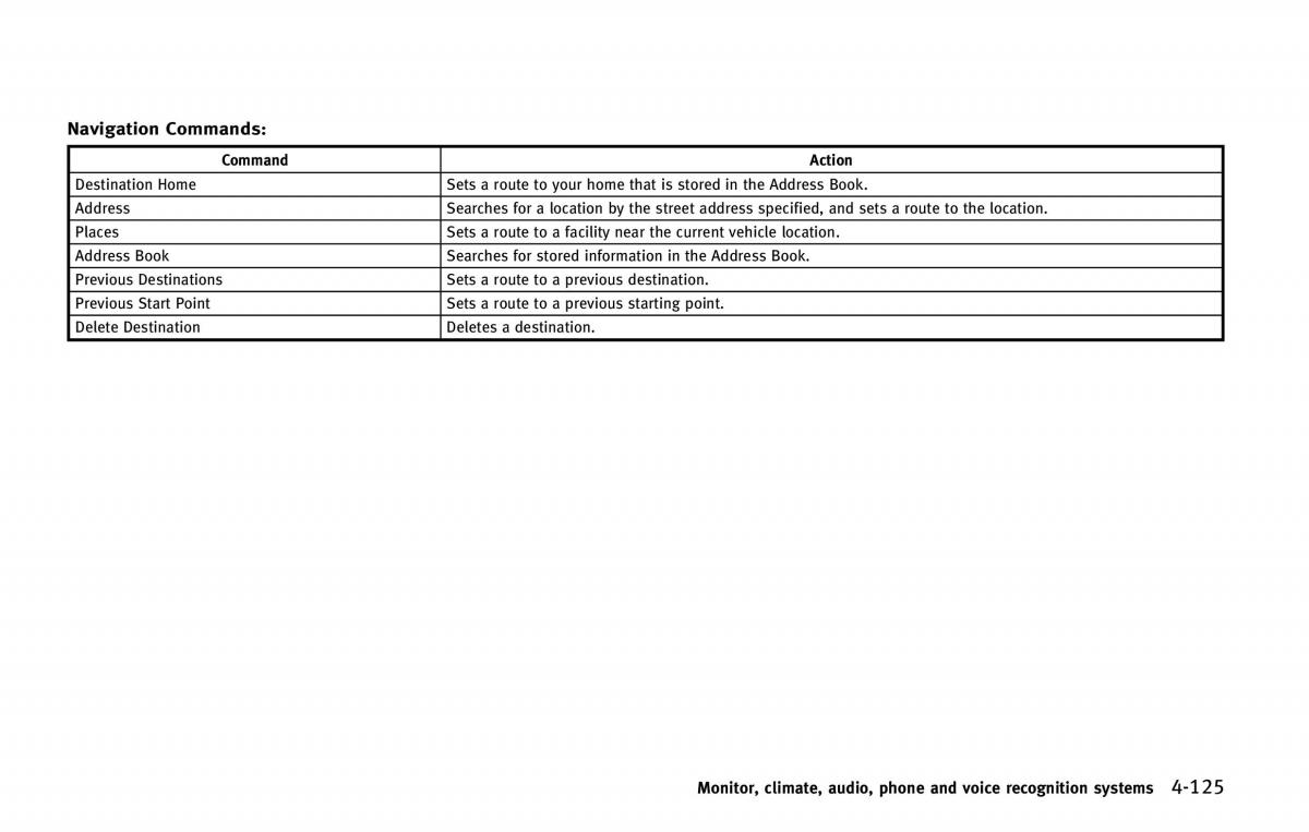 Infiniti QX80 owners manual / page 326