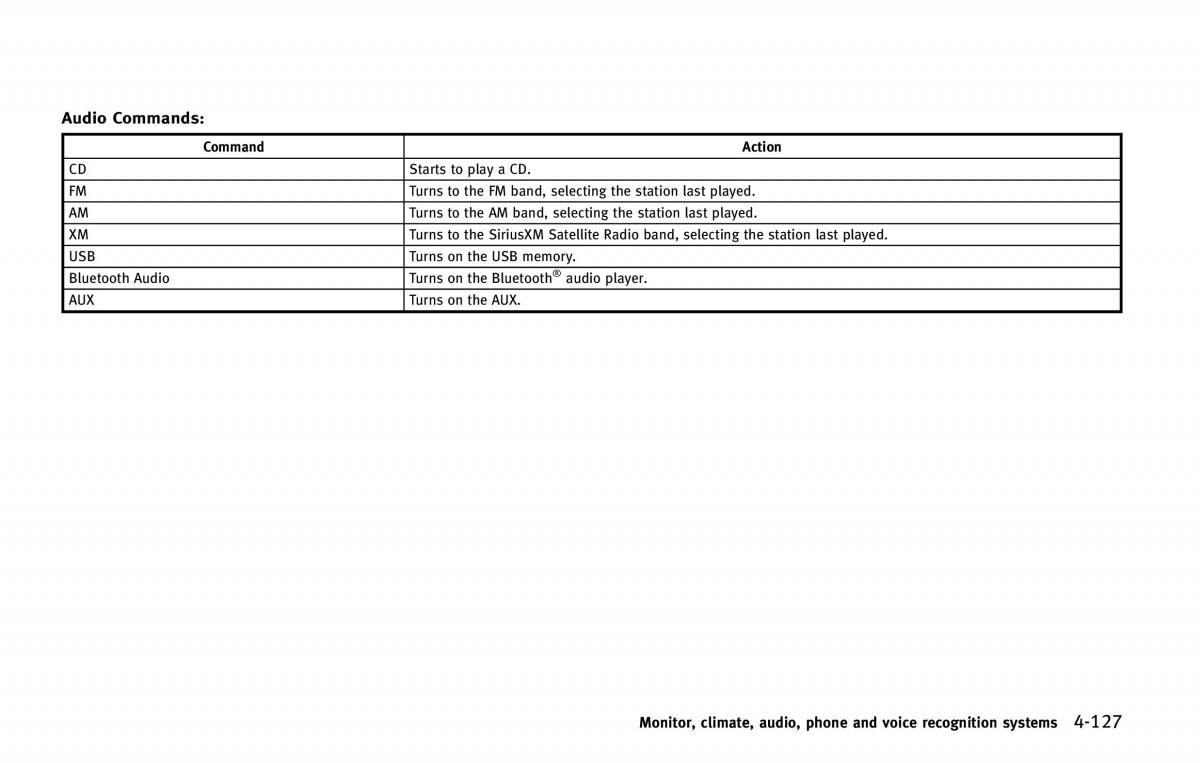 Infiniti QX80 owners manual / page 328