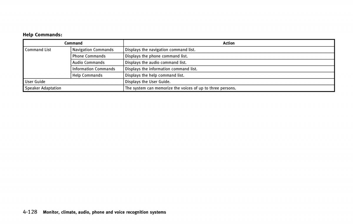 Infiniti QX80 owners manual / page 329