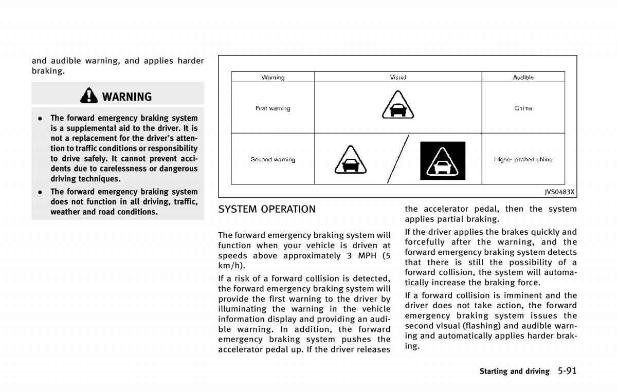 Infiniti QX80 owners manual / page 428