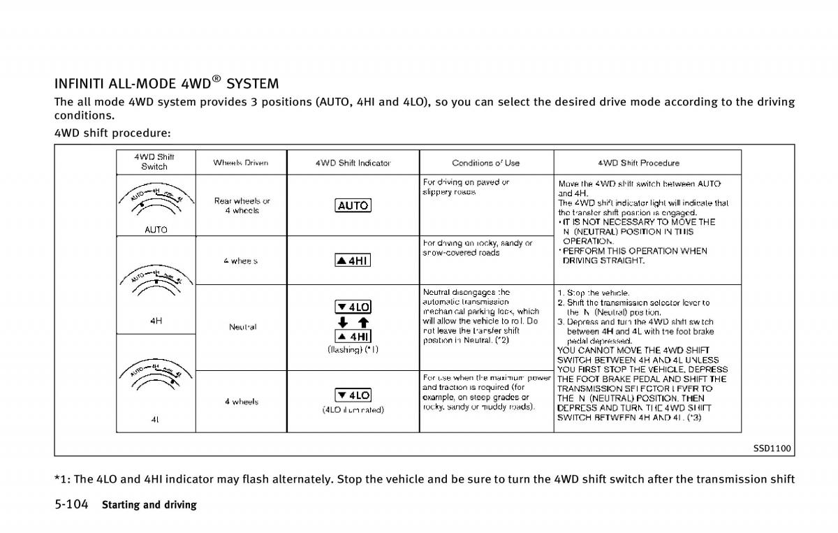 Infiniti QX80 owners manual / page 441