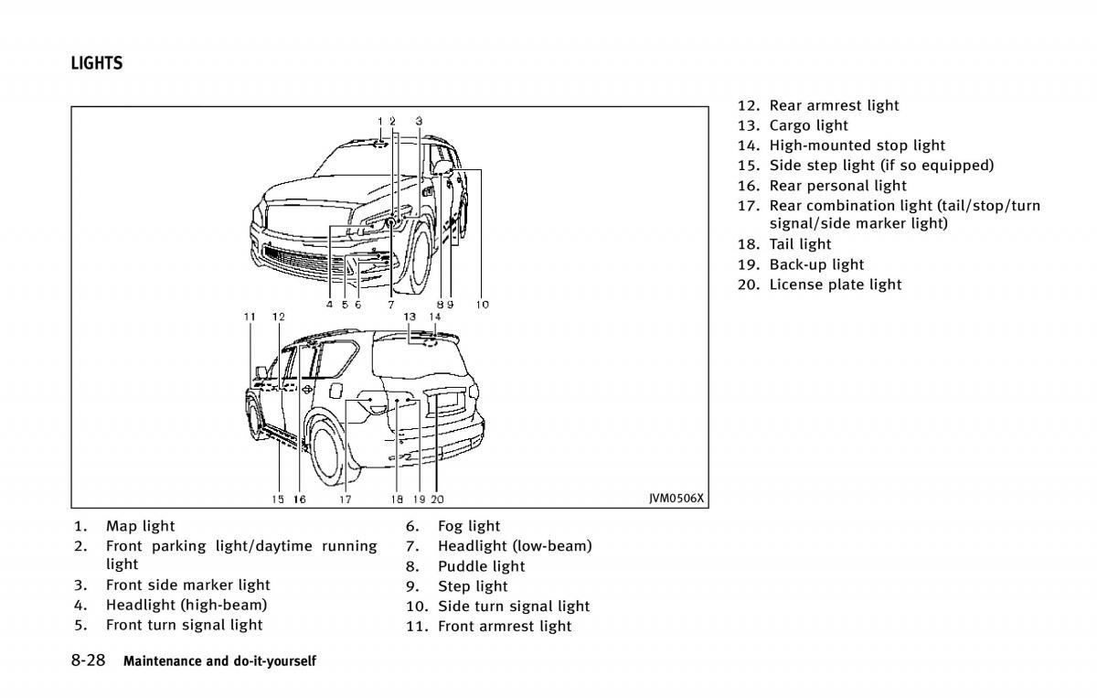 Infiniti QX80 owners manual / page 513