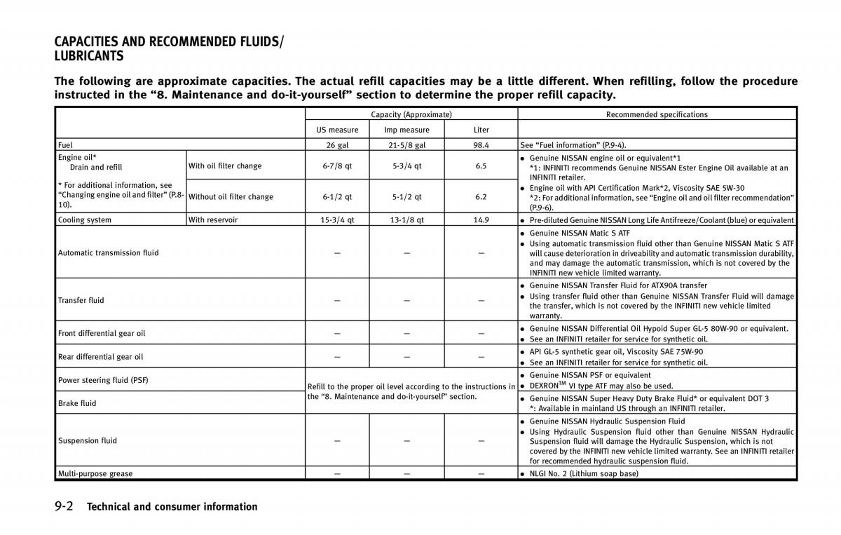 Infiniti QX80 owners manual / page 531