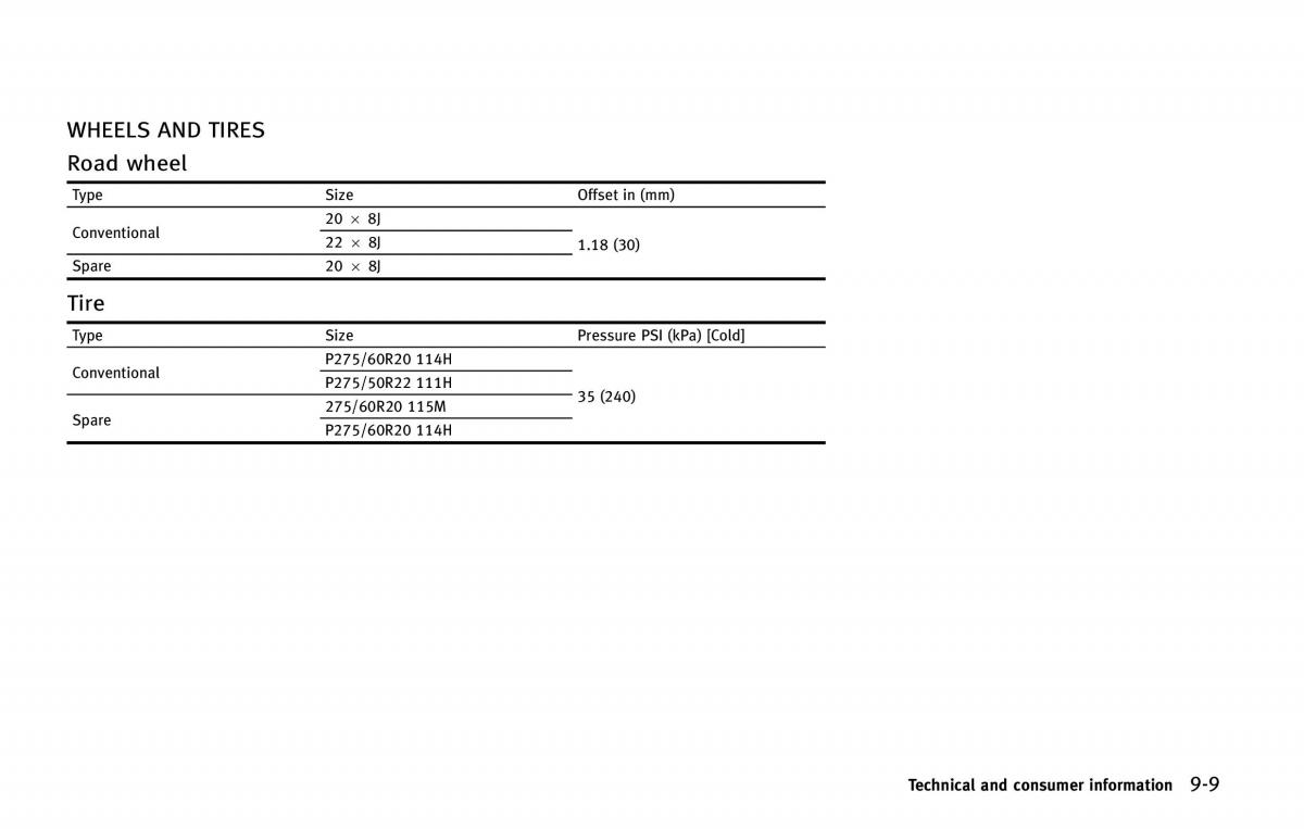 Infiniti QX80 owners manual / page 538