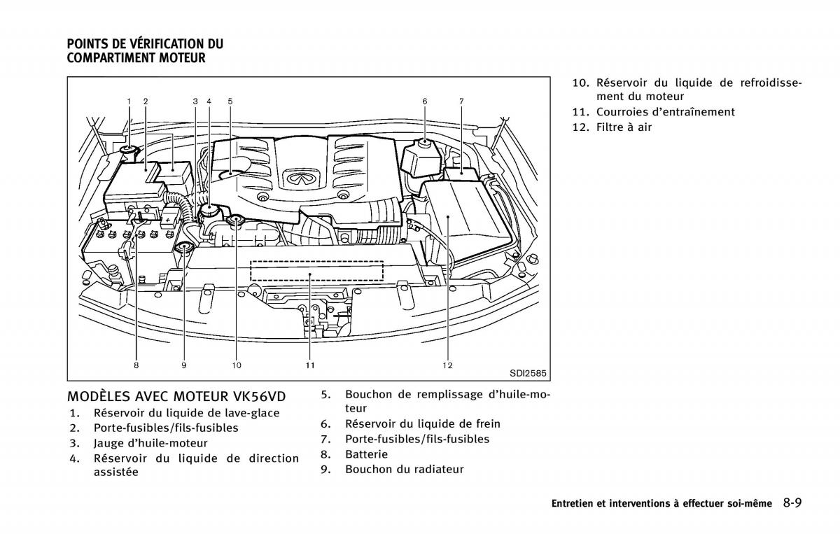 Infiniti QX80 manuel du proprietaire / page 544