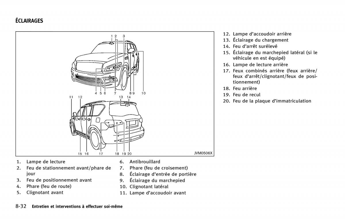 Infiniti QX80 manuel du proprietaire / page 567