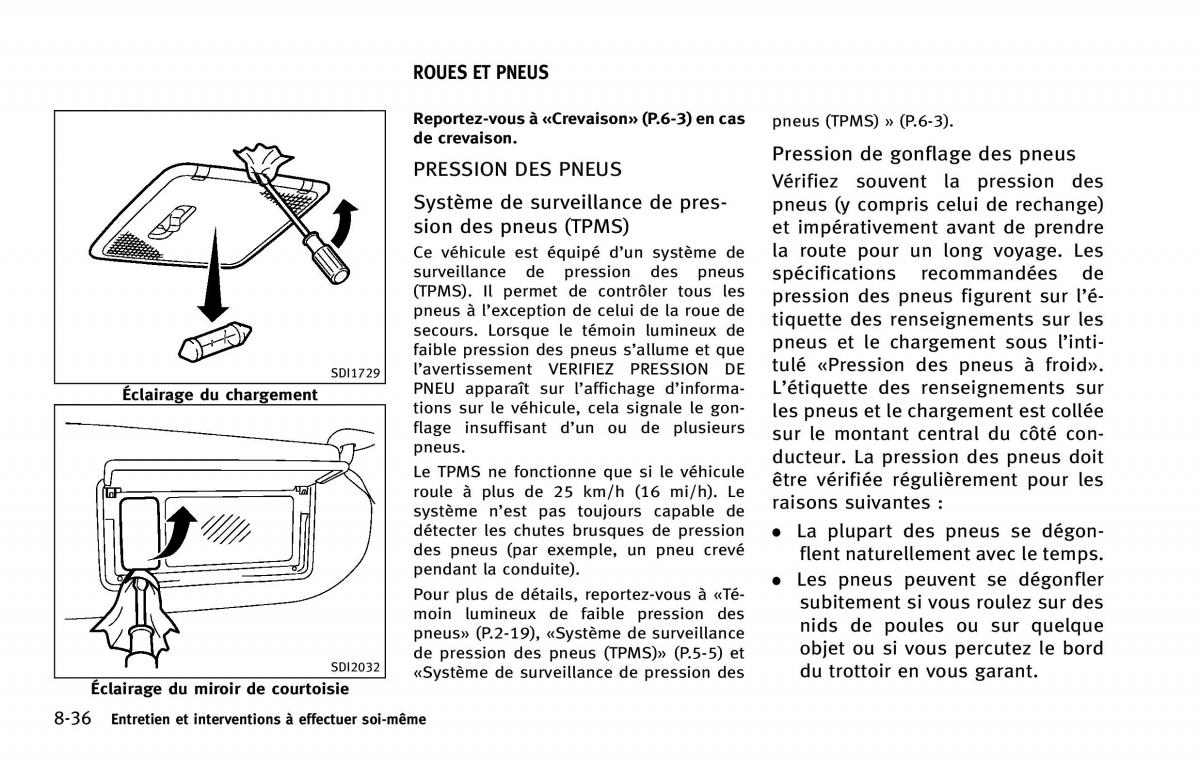 Infiniti QX80 manuel du proprietaire / page 571