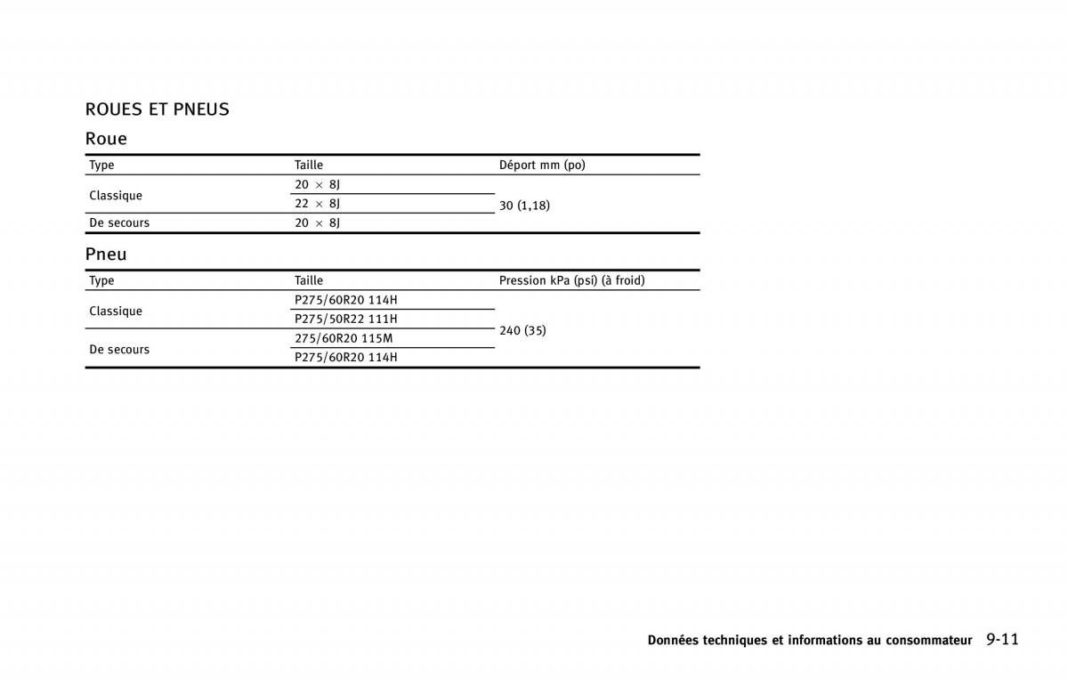 Infiniti QX80 manuel du proprietaire / page 596