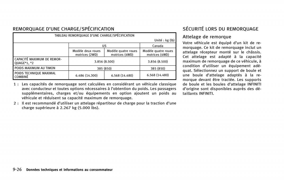 Infiniti QX80 manuel du proprietaire / page 611