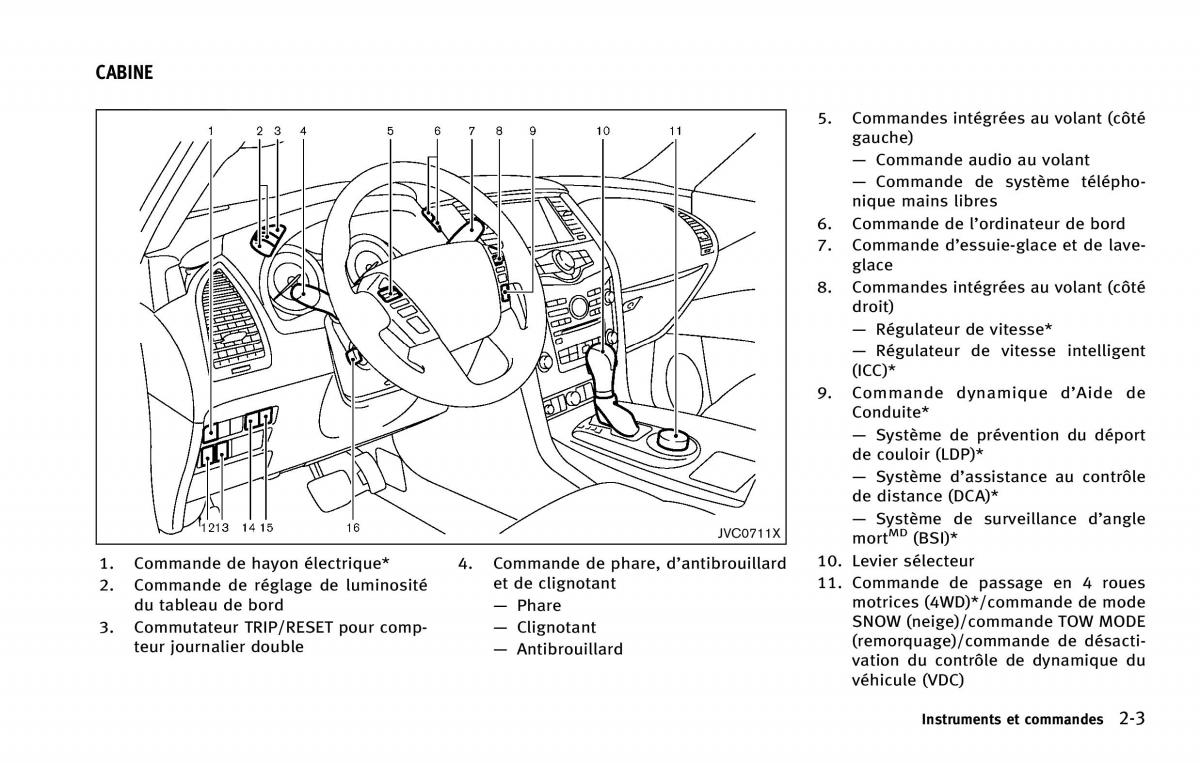 Infiniti QX80 manuel du proprietaire / page 104