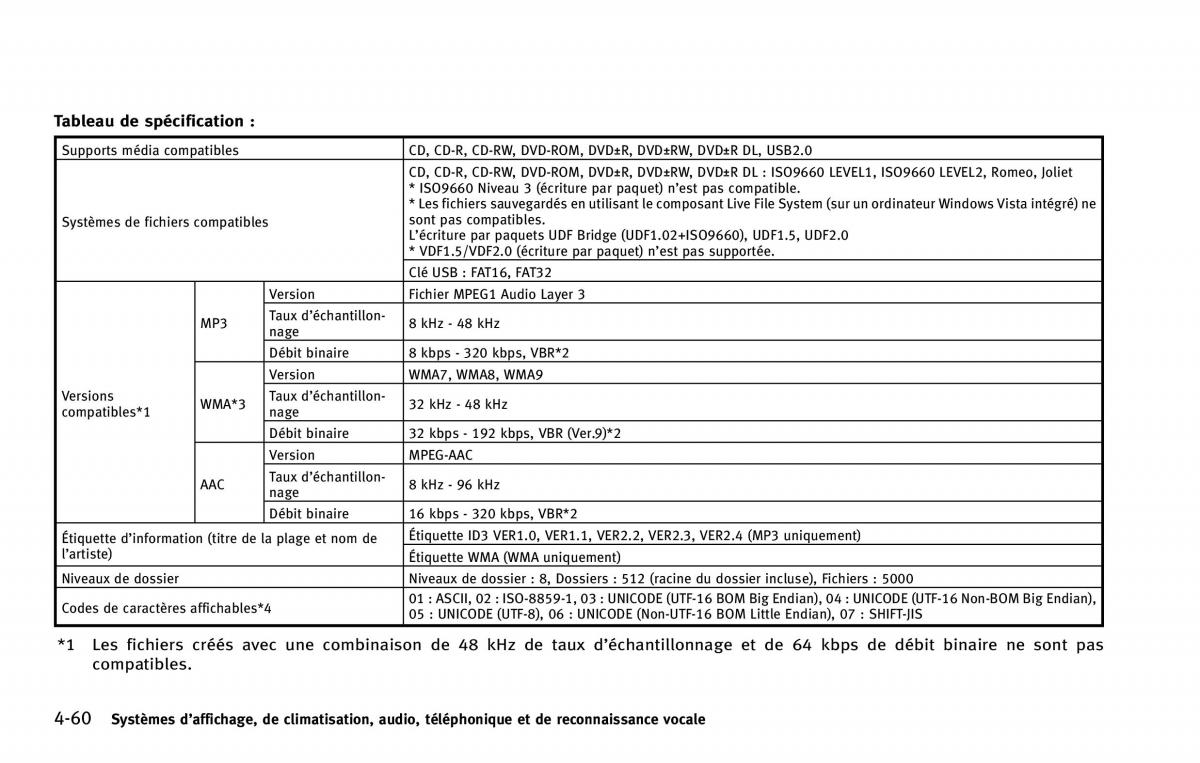 Infiniti QX80 manuel du proprietaire / page 283