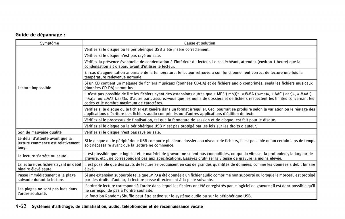 Infiniti QX80 manuel du proprietaire / page 285