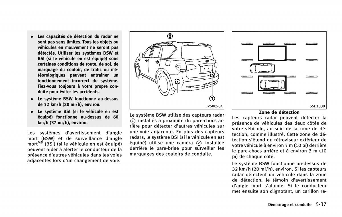 Infiniti QX80 manuel du proprietaire / page 410