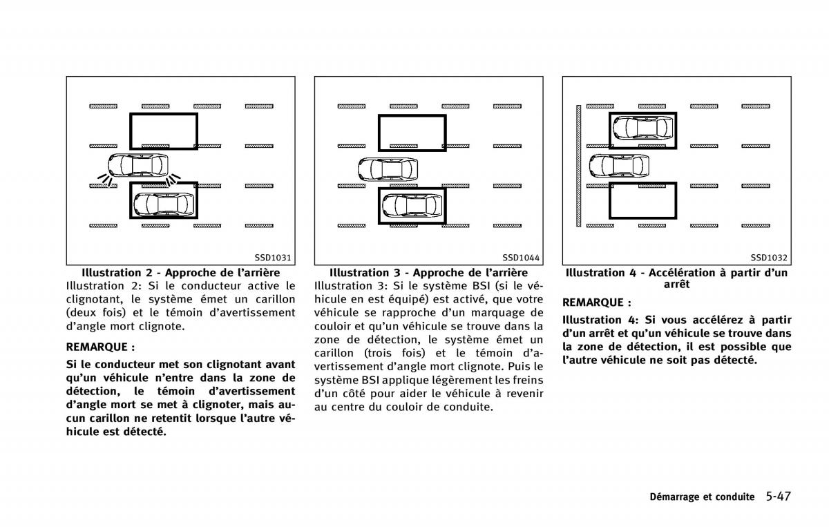 Infiniti QX80 manuel du proprietaire / page 420