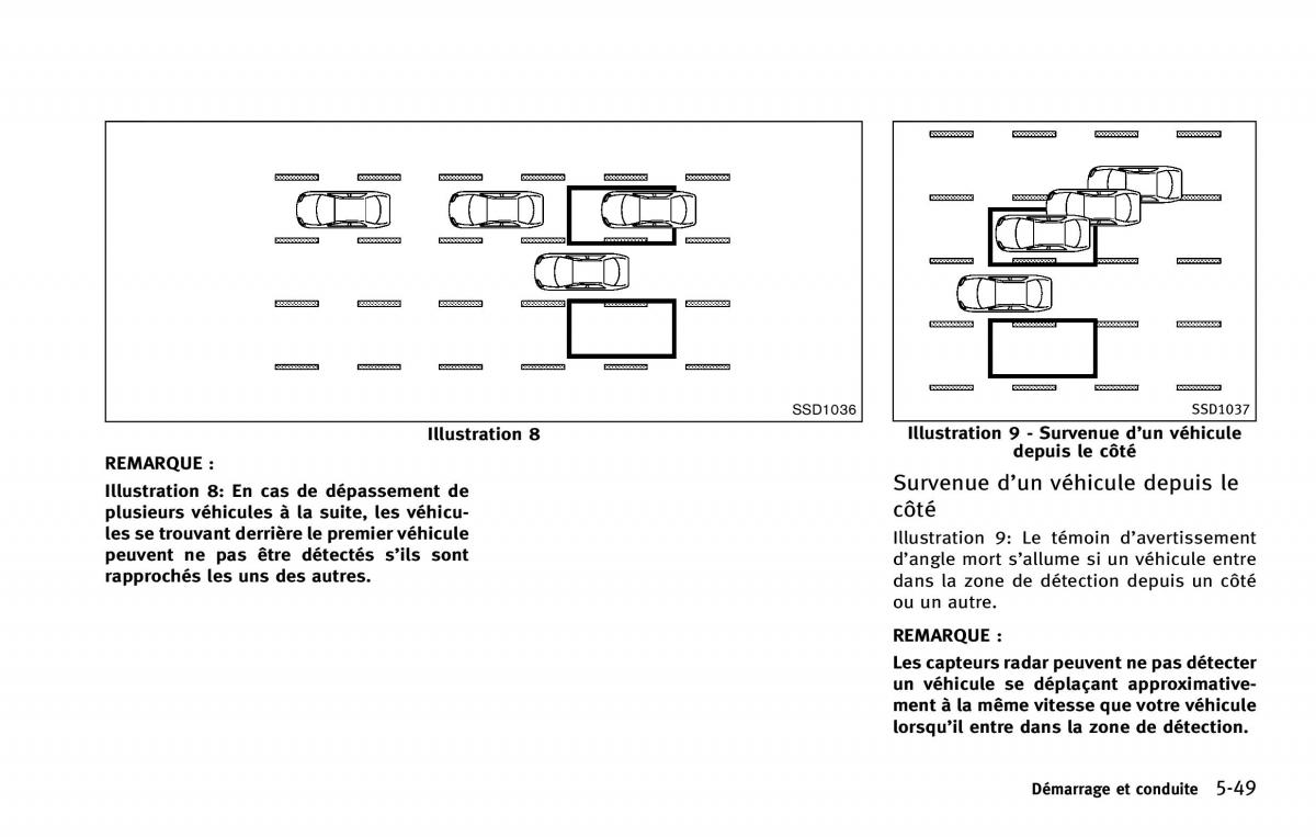 Infiniti QX80 manuel du proprietaire / page 422