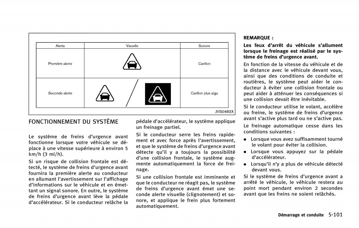 Infiniti QX80 manuel du proprietaire / page 474