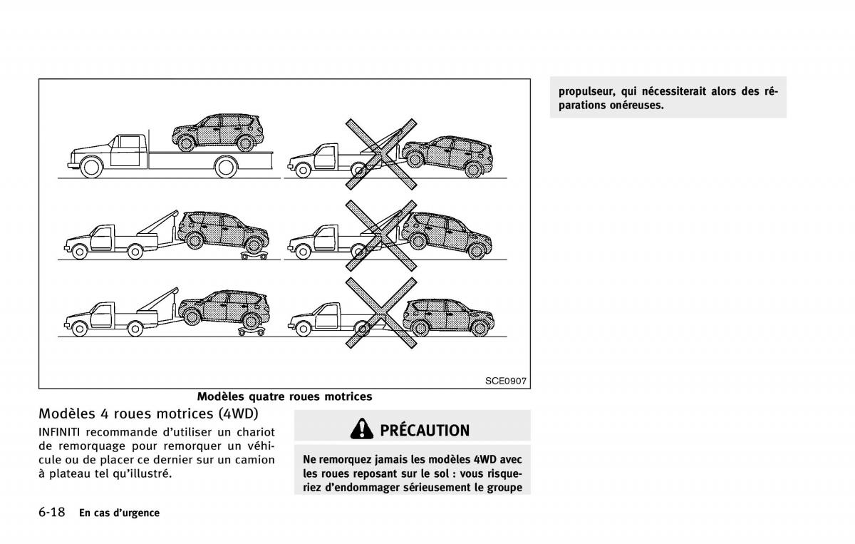 Infiniti QX80 manuel du proprietaire / page 523