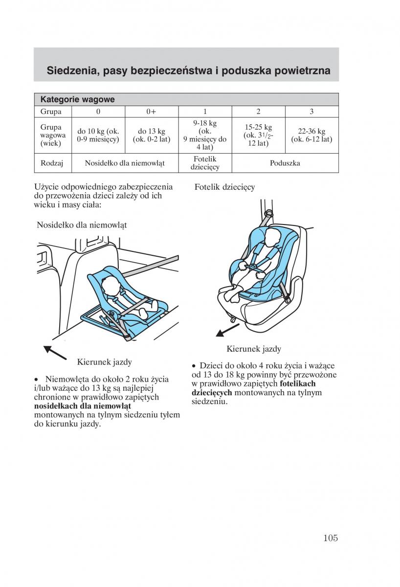 manual Ford Galaxy Ford Galaxy II 2 instrukcja / page 107