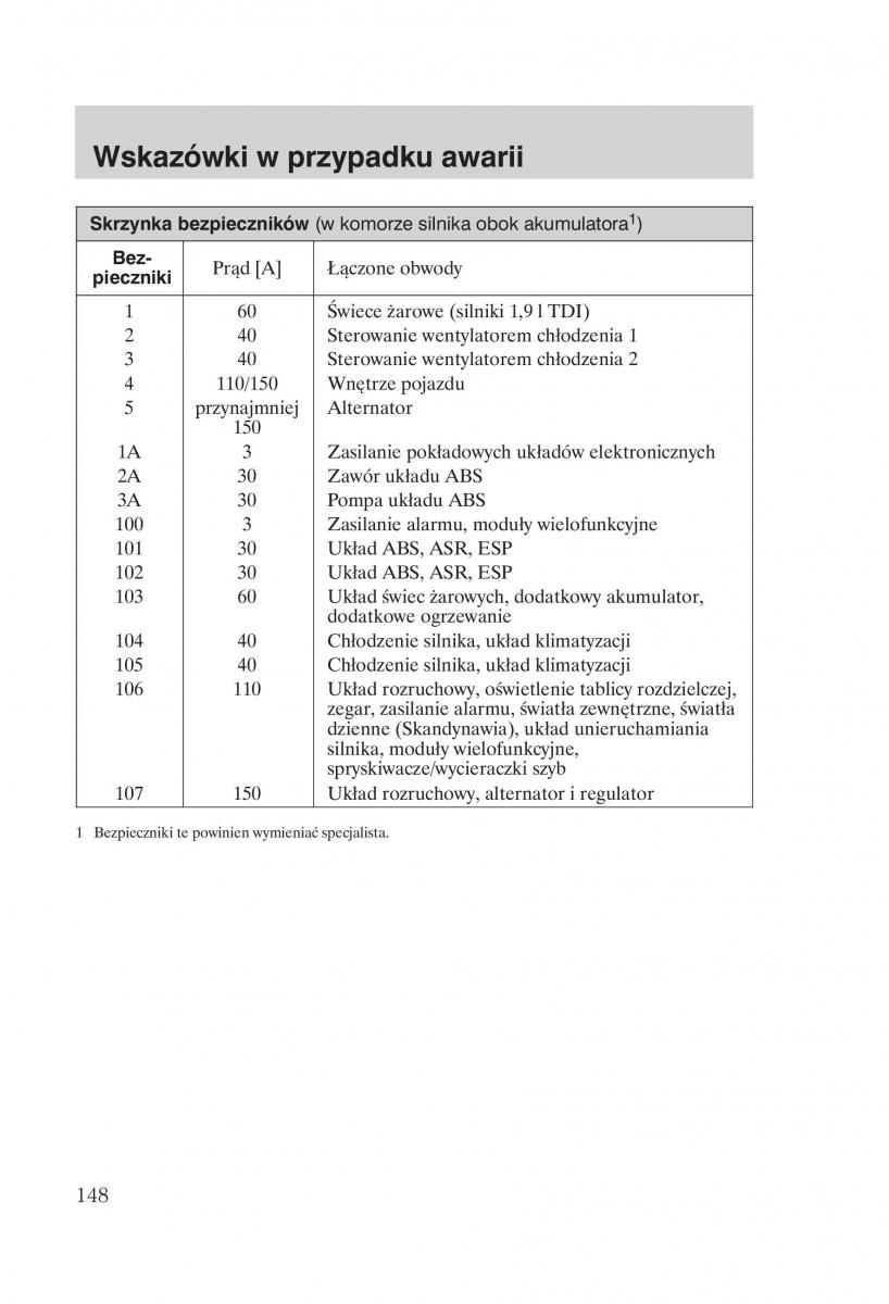 manual Ford Galaxy Ford Galaxy II 2 instrukcja / page 150