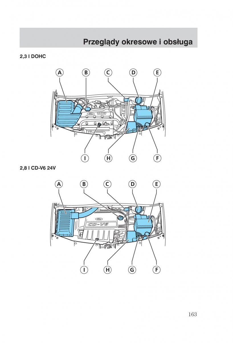 manual Ford Galaxy Ford Galaxy II 2 instrukcja / page 165