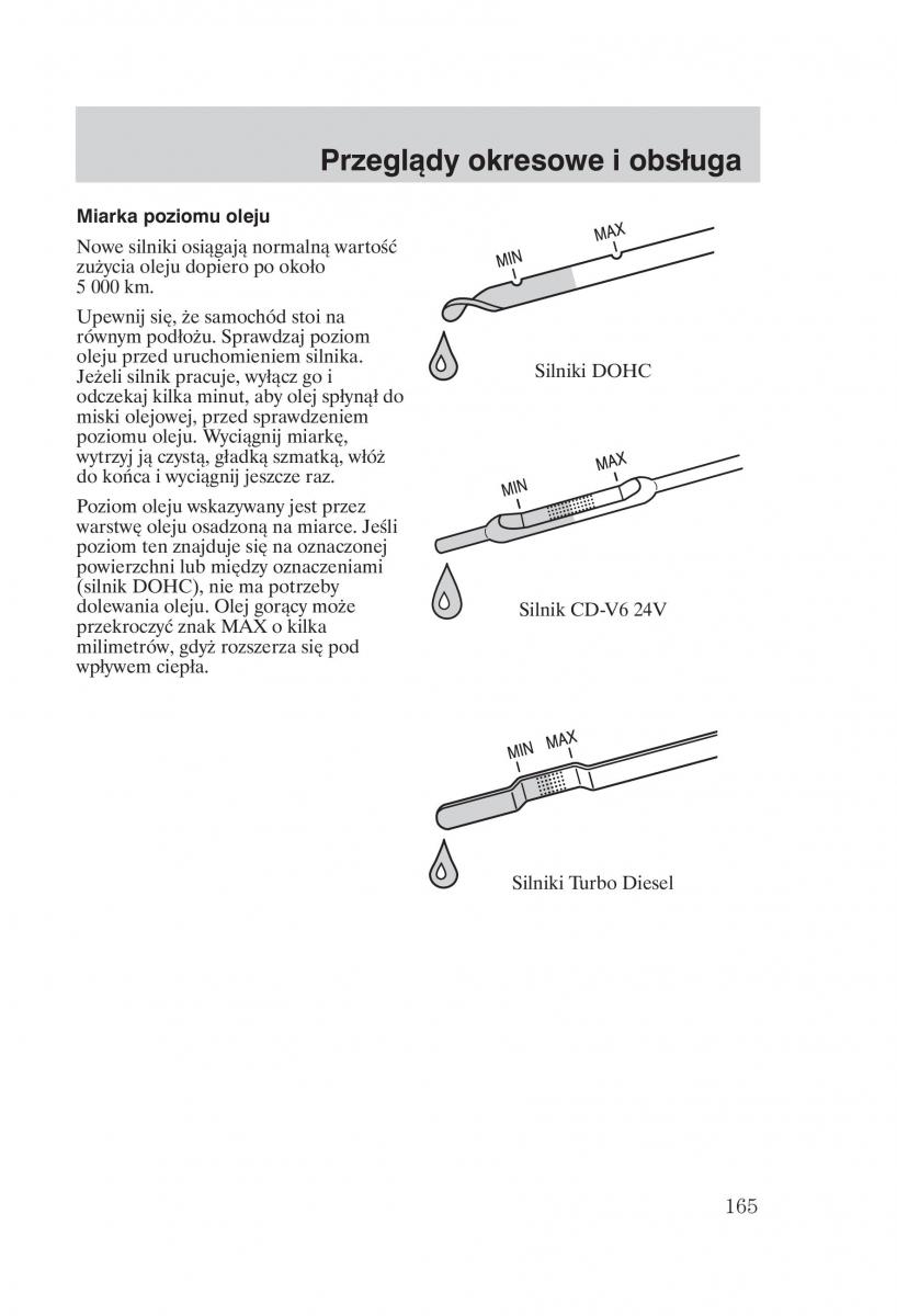 Ford Galaxy II 2 instrukcja obslugi / page 167