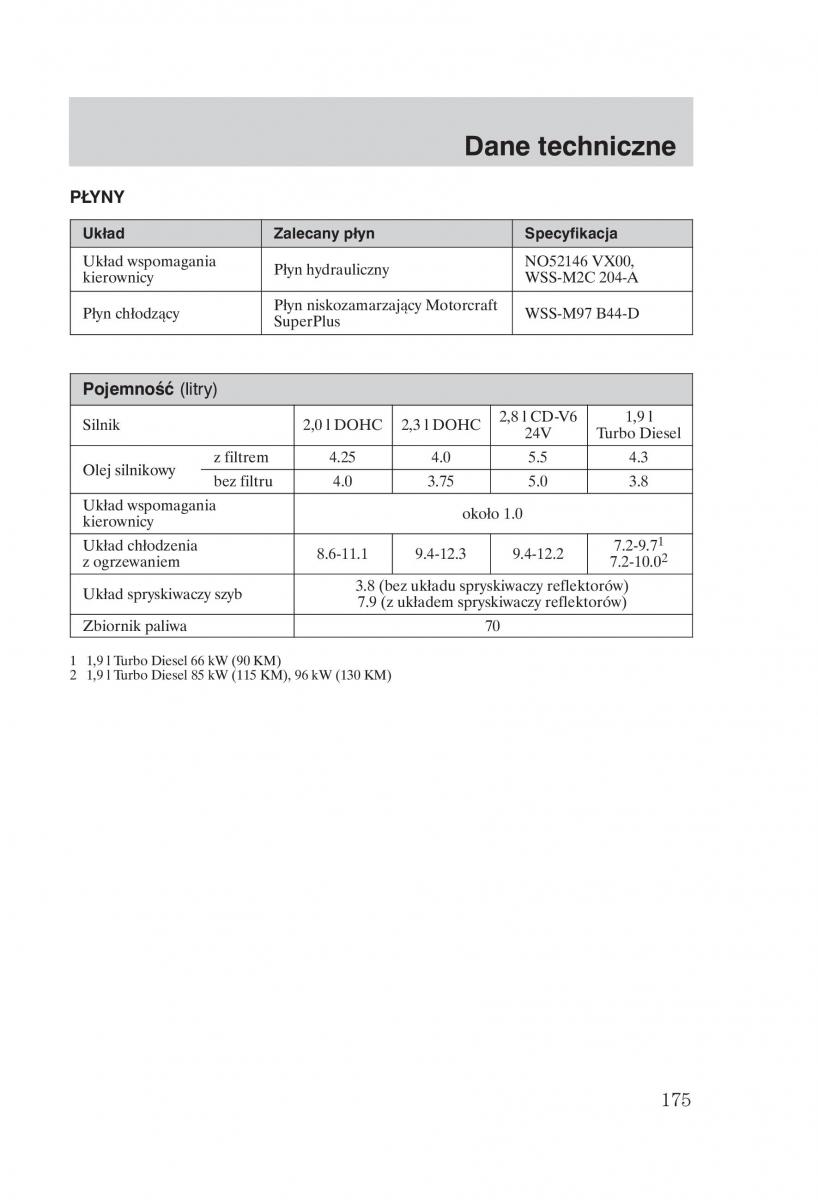 manual Ford Galaxy Ford Galaxy II 2 instrukcja / page 177