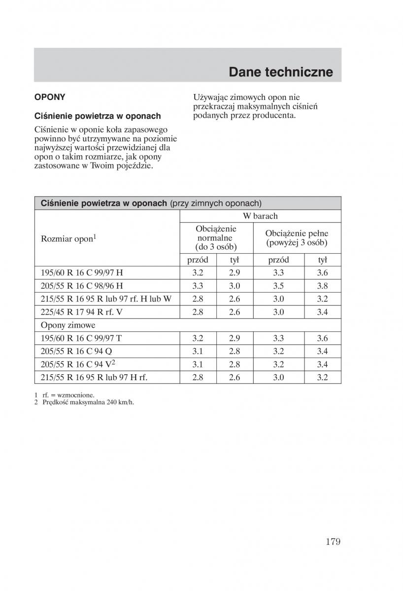 Ford Galaxy II 2 instrukcja obslugi / page 181