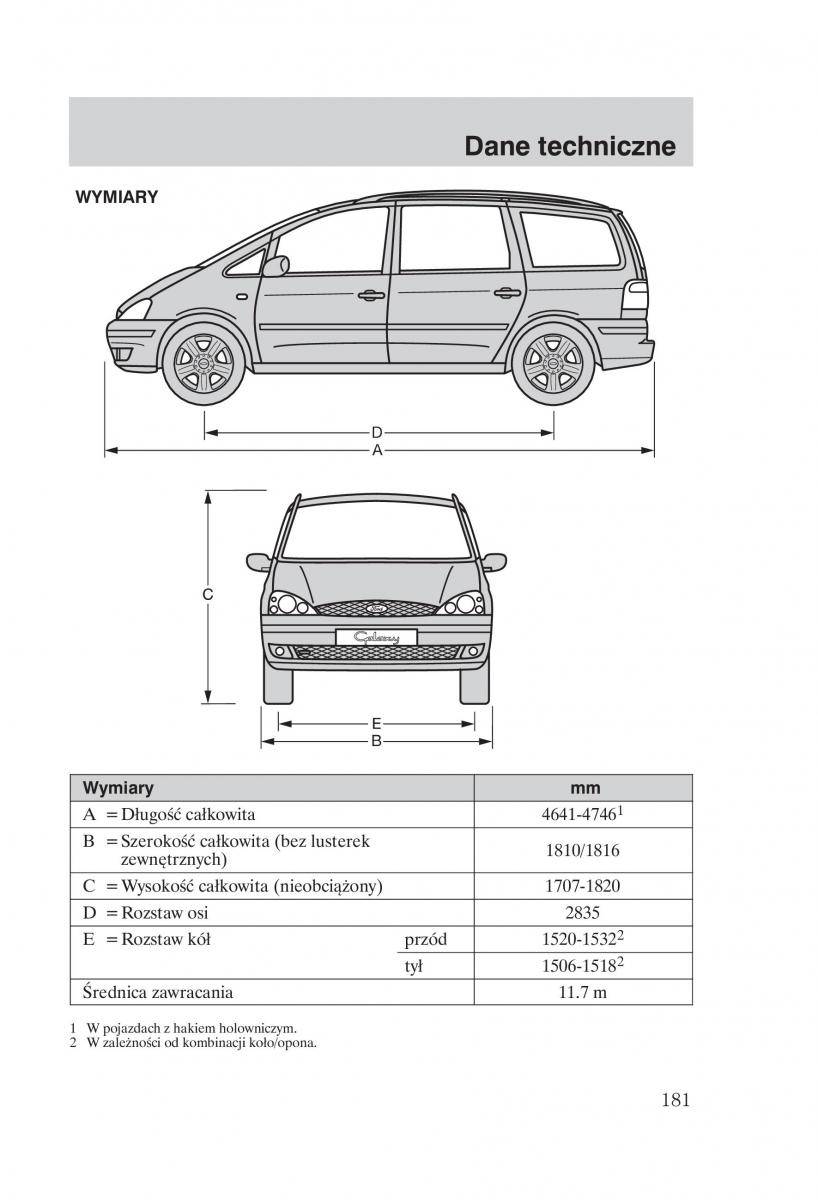 Ford Galaxy II 2 instrukcja obslugi / page 183