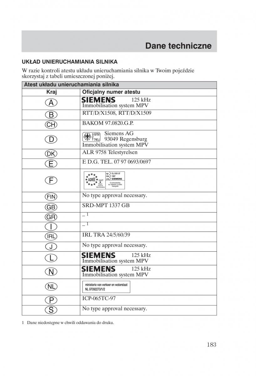 manual Ford Galaxy Ford Galaxy II 2 instrukcja / page 185