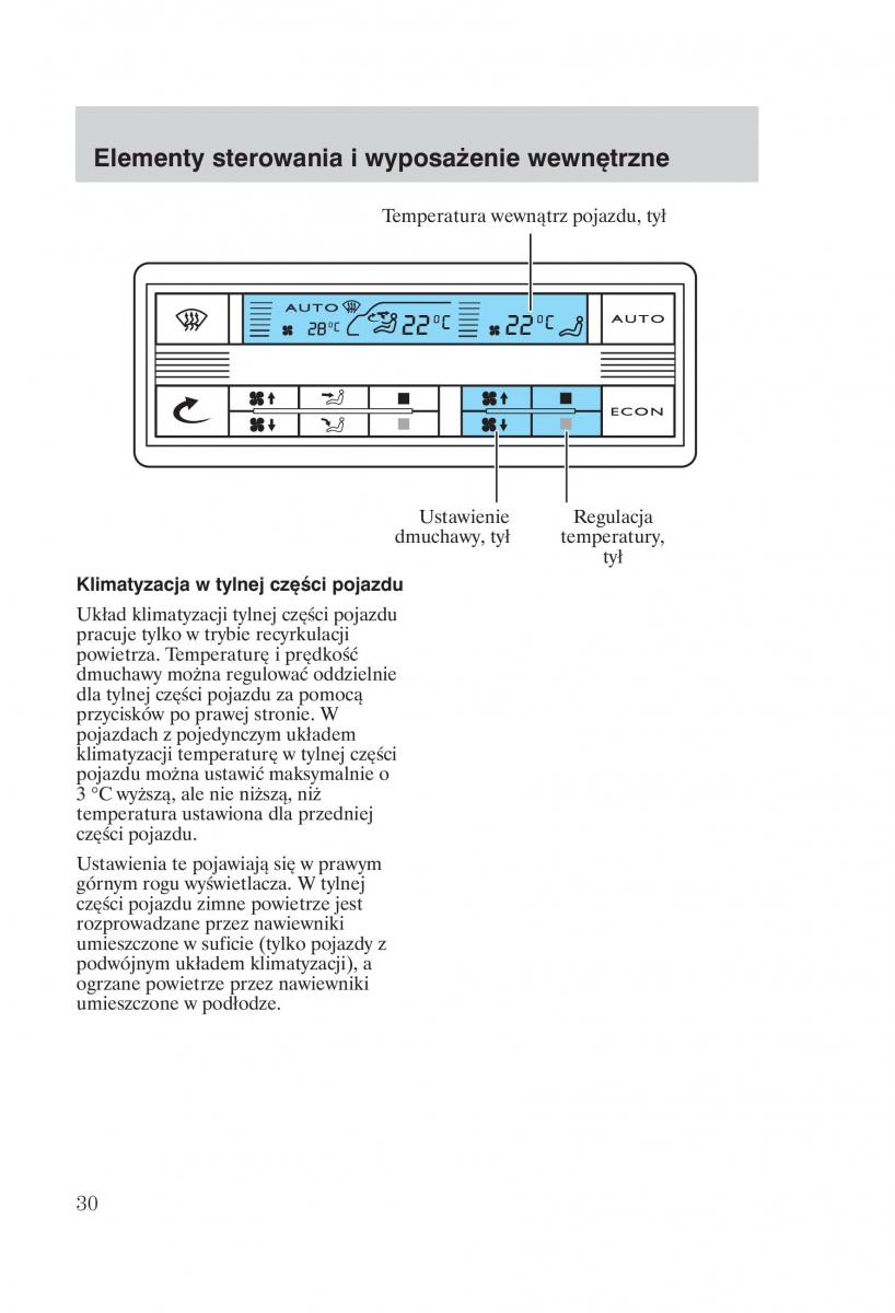 manual Ford Galaxy Ford Galaxy II 2 instrukcja / page 32