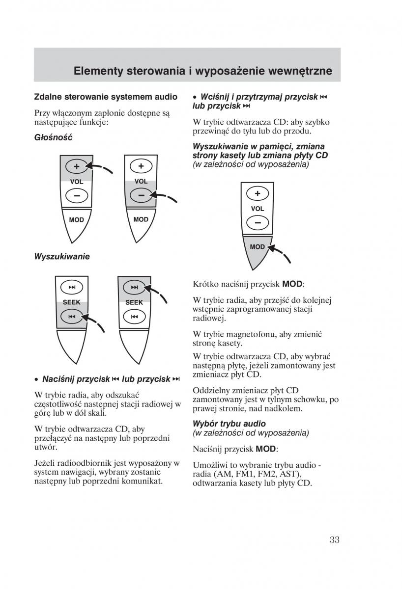 manual Ford Galaxy Ford Galaxy II 2 instrukcja / page 35